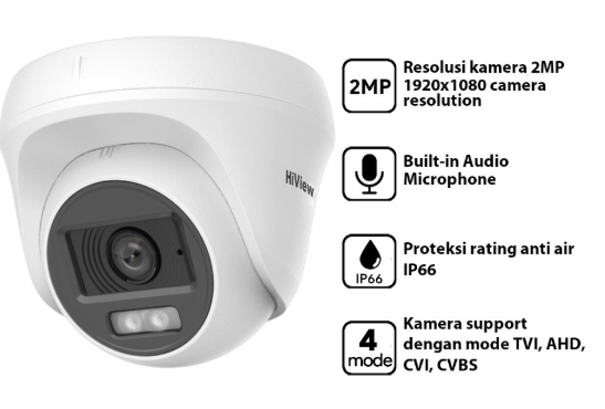 Kamera Hiview Seri-H TH-T120-PS Indoor + Mic