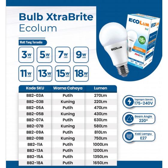 Led Ecolum Bulb 3w Putih