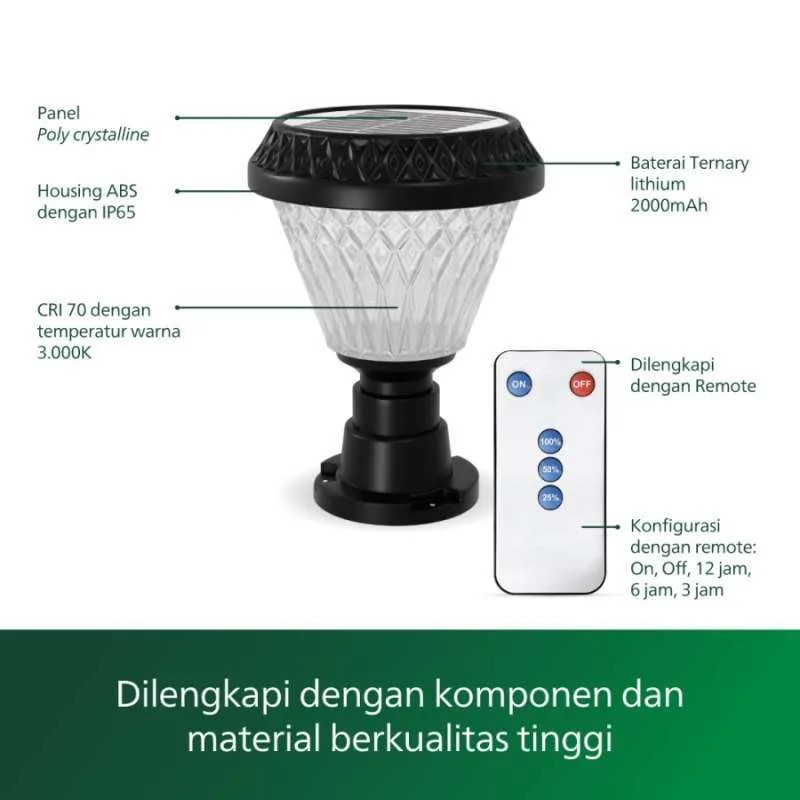 Led Philips Solar Gate Top BGC010 1,5w 300lm Round