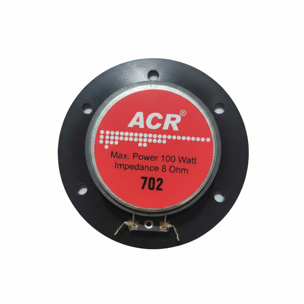 Twitter ACR 702