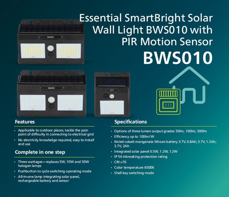 Led Philips Solar Wall Light BWS010 3w 300lm