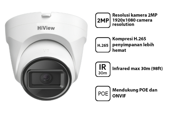 Kamera Hiview Seri-D IPC T-20 2MP Indoor