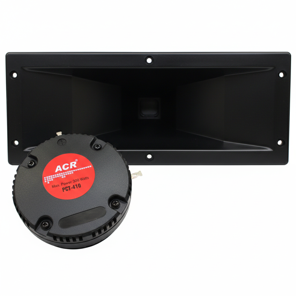 Twitter ACR PCT 410
